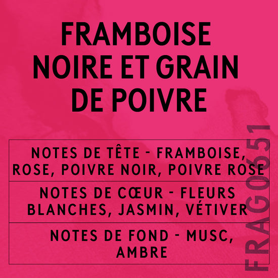 Parfum Framboise Noire Et Grain De Poivre