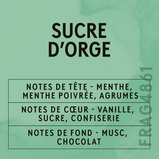 Parfum Sucre d’orge