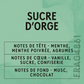 Parfum Sucre d’orge
