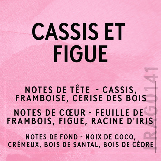 Parfum Cassis & Figue