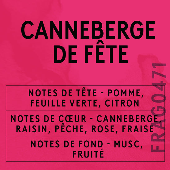 Parfum Canneberge De Fête