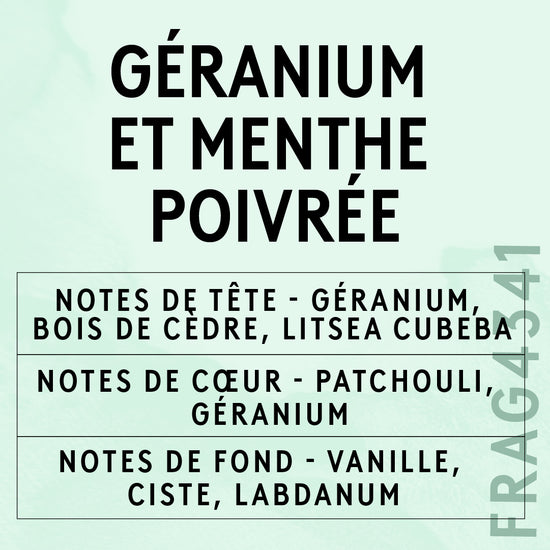 Parfum Géranium Et Menthe Poivrée Avec Insectifuge Citrepel