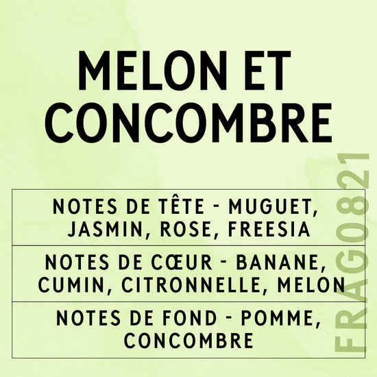 Parfum Melon Et Concombre