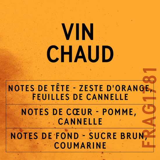Parfum Vin Chaud