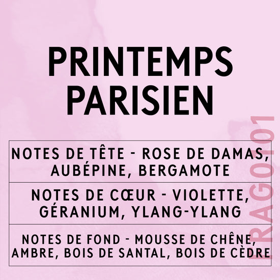 Parfum Printemps Parisien