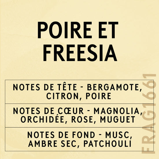 Parfum Poire Et Freesia