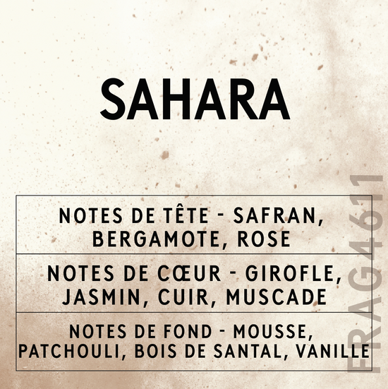 Carte de parfum du parfum Sahara de Candle Shack avec notes