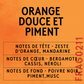 Parfum Orange Douce Et Piment