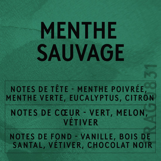 Parfum Menthe Sauvage