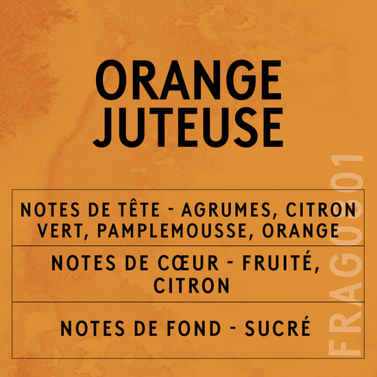 Parfum Orange Juteuse