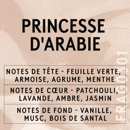 Parfum Princesse d&