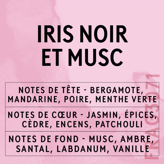 Parfum Iris Noir Et Musc