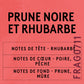 Parfum Prune Noire Et Rhubarbe