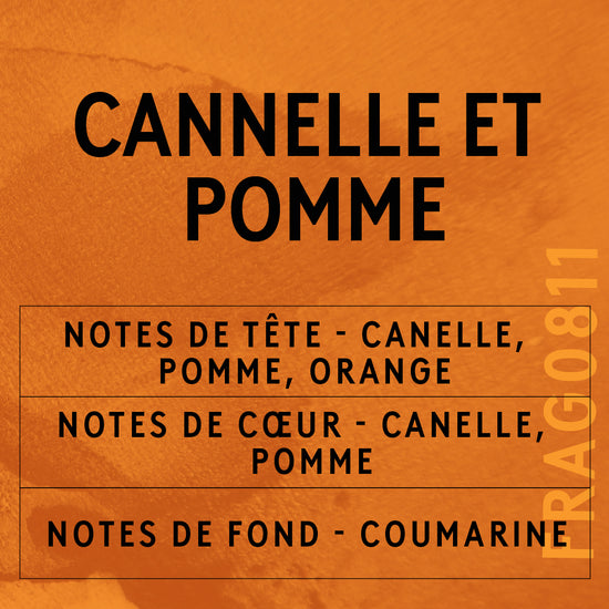 Parfum Cannelle Et Pomme