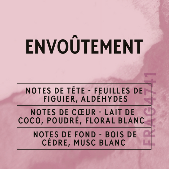 Notes du parfum Envoûtement