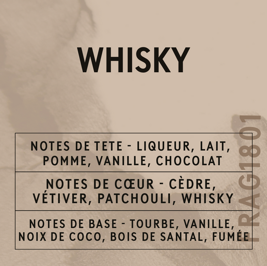 Parfum Whisky